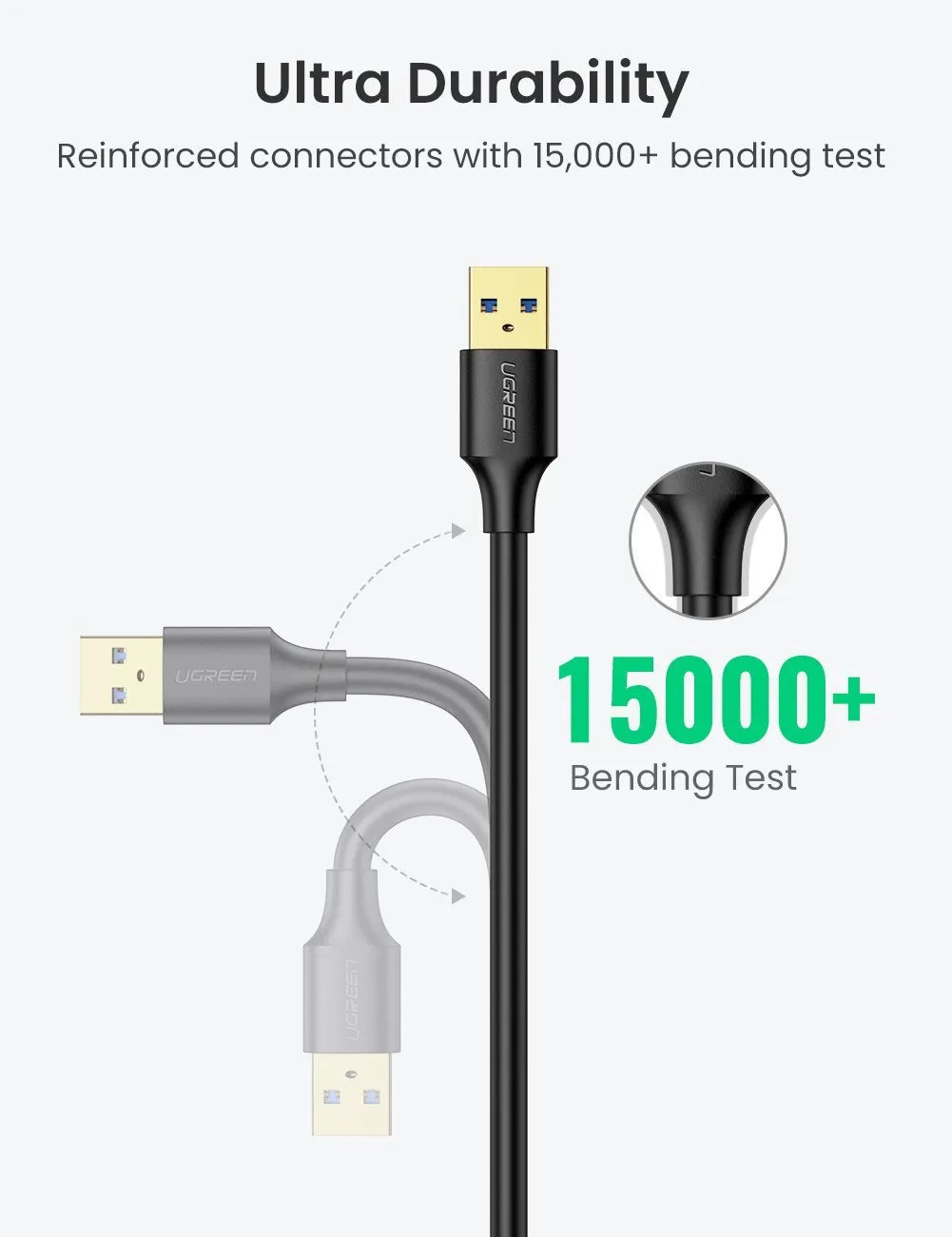 UGREEN USB 3.0 Extension Cable (A Male to A Female) 2m 5m 10m