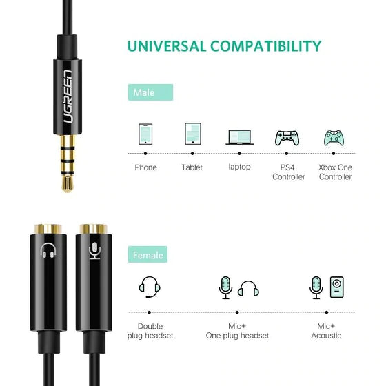 UGREEN-AV141 Headset Splitter Headphone Mic Y Adapter Cable, 3.5mm Audio Male To Separate Stereo Aux Female Jack & Microphone Female Jack Compatible For PS4, Xbox, Laptop, Phone, PC Gaming Headset