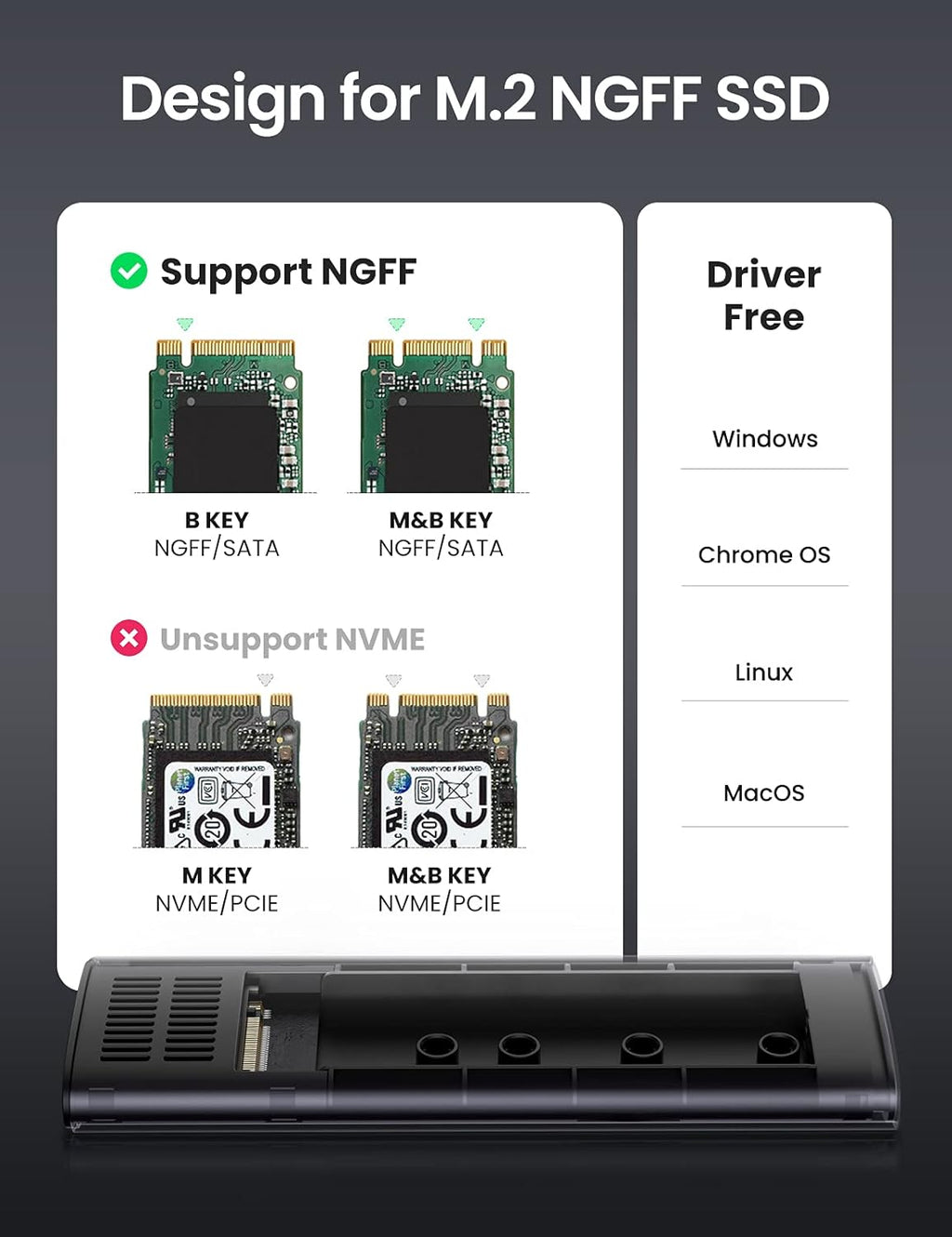 UGREEN HDD Enclosure-10903 | M.2 B-Key Hard Drive Enclosure + SSD