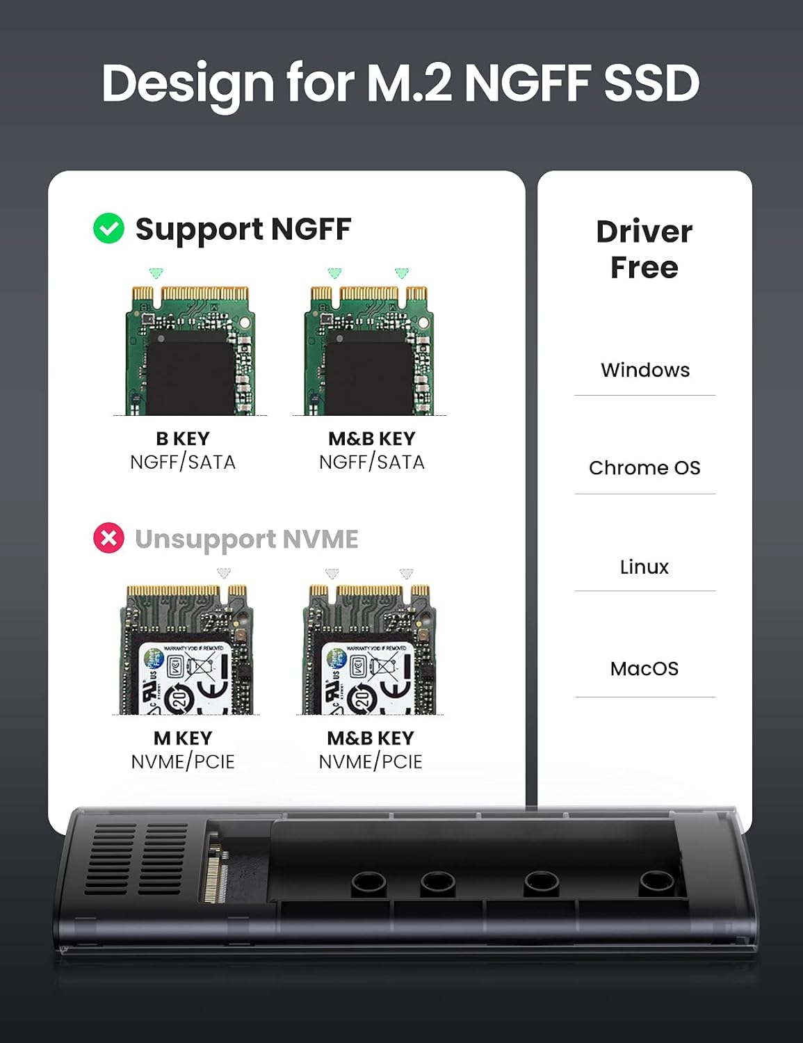 UGREEN HDD Enclosure-10903 | M.2 B-Key Hard Drive Enclosure + SSD