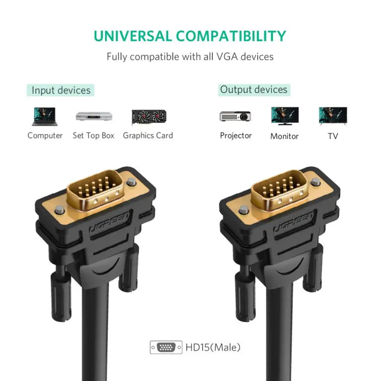 UGREEN VGA male to male cable