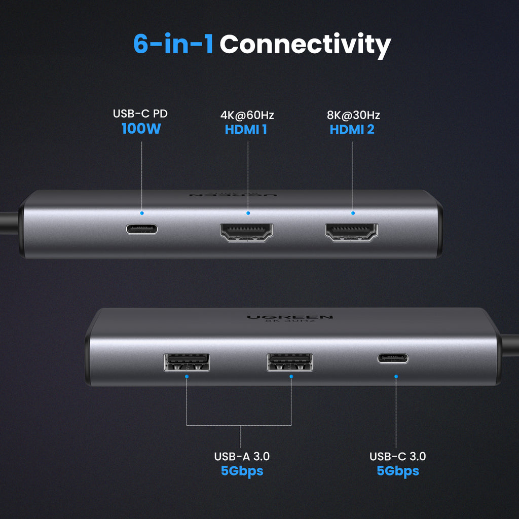 UGREEN 6 in 1 USB-C Hub | 15852