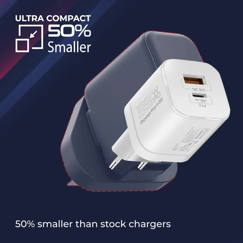 33W Power Delivery GaNFast™ Charging Adapter in Nepal