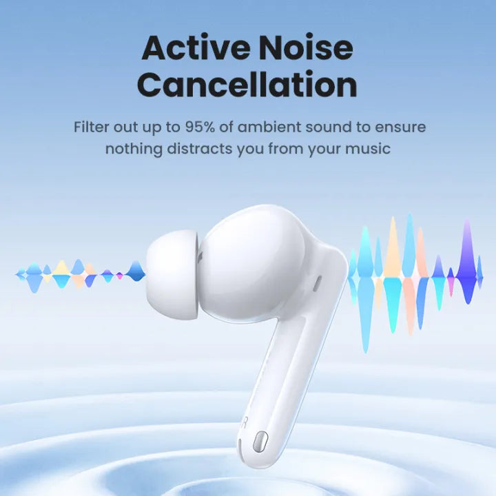 UGREEN HiTune T3 Pro Active Noise Cancelling Wireless Earbuds Bluetooth 5.4 ANC ｜35725