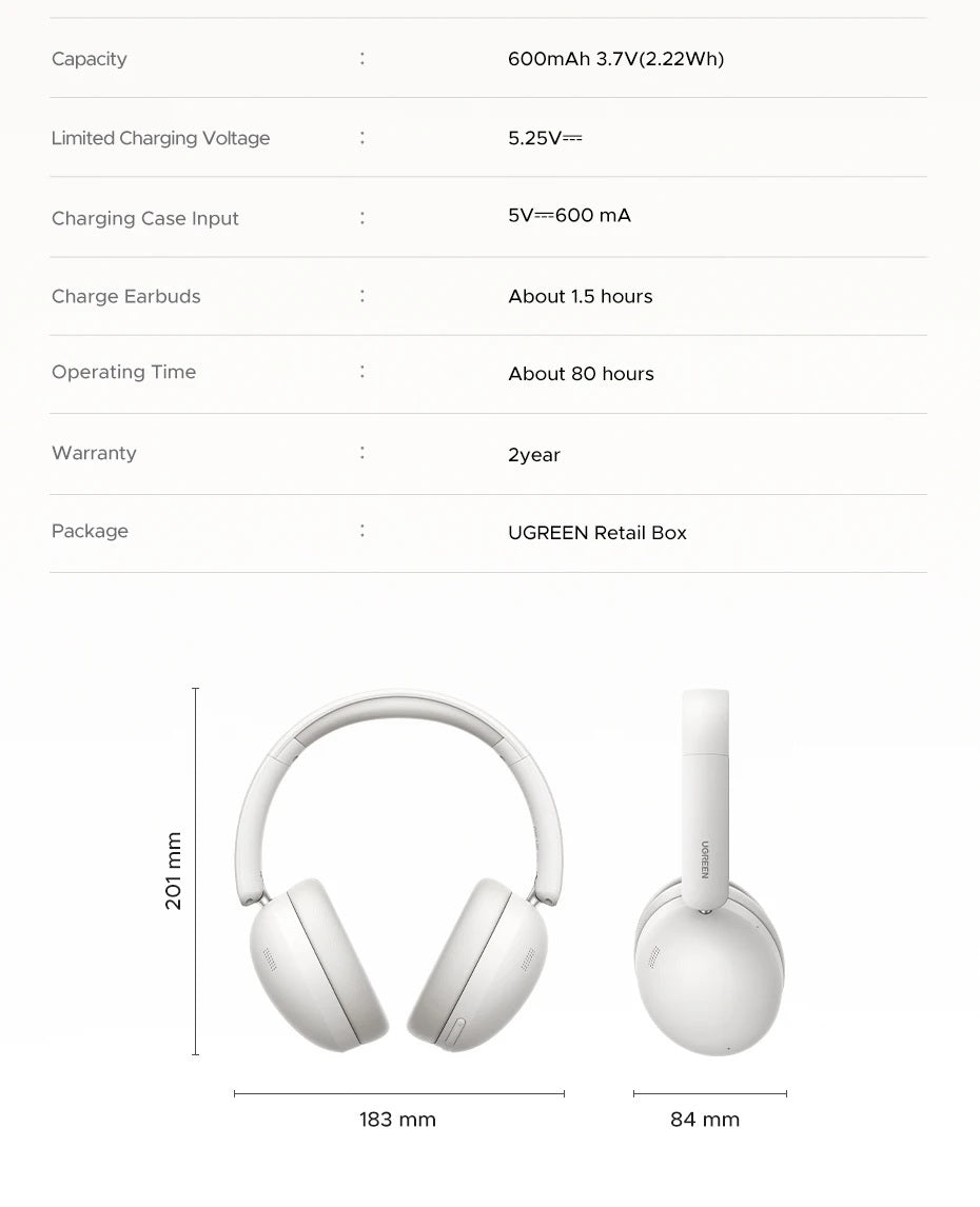 UGREEN HiTune Max2 Headphones