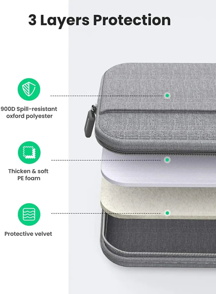 UGREEN Laptop sleeve storage case bag