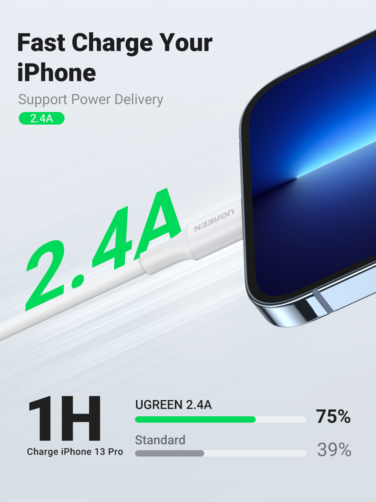 UGREEN USB-A to Lightning Cable | 20728