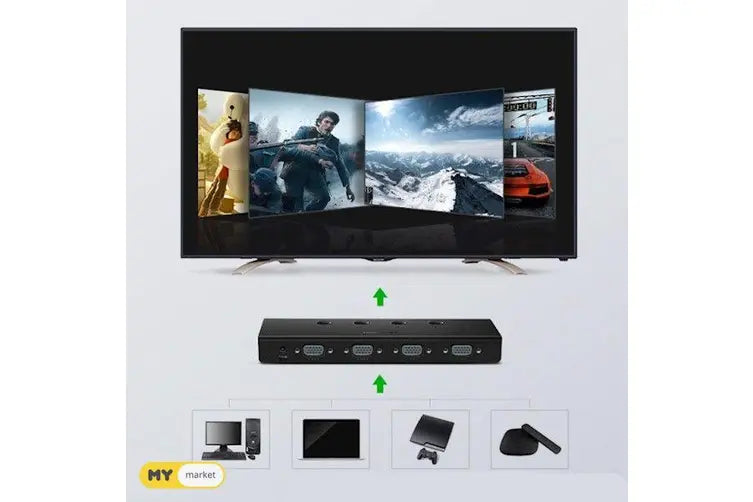 Ugreen VGA Switch 4 In 1 Out Support Full HD 500MHz Premium VGA Switcher Box 4 In 1 Out