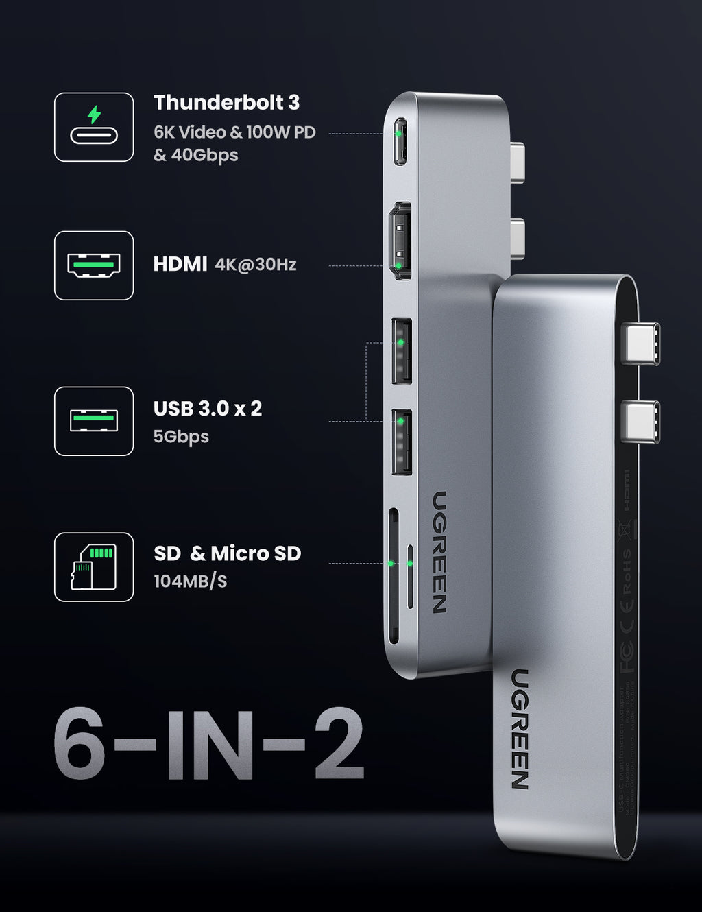 UGREEN Dual USB-C 6 in 1 Hub for MacBook Pro/Air | 80856