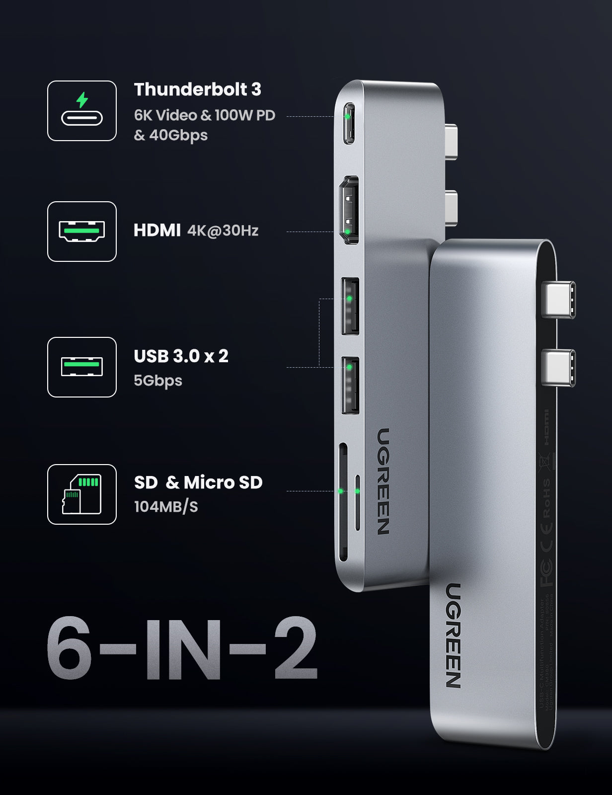 UGREEN Dual USB-C 6 in 1 Hub for MacBook Pro/Air | 80856