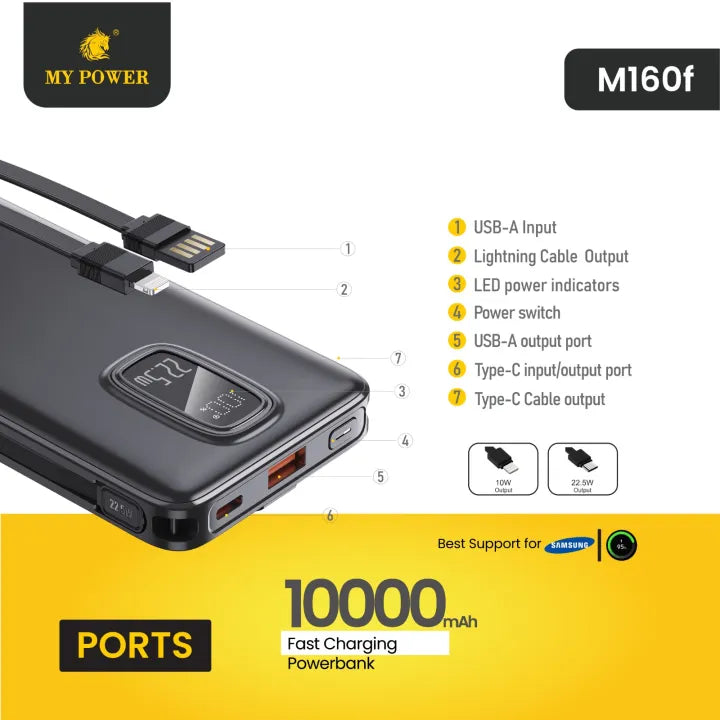 Mypower 10000mah fast charging Powerbank | 22.5W Fast Charging | ultra portable powerbank | Attached cable Type-c And Ios| pd charging | M160f