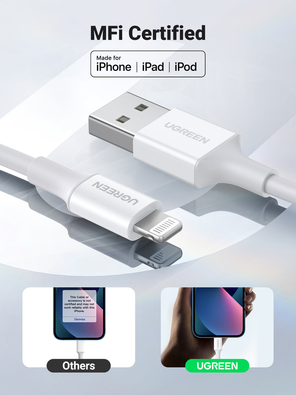 UGREEN USB-A to Lightning Cable | 20728