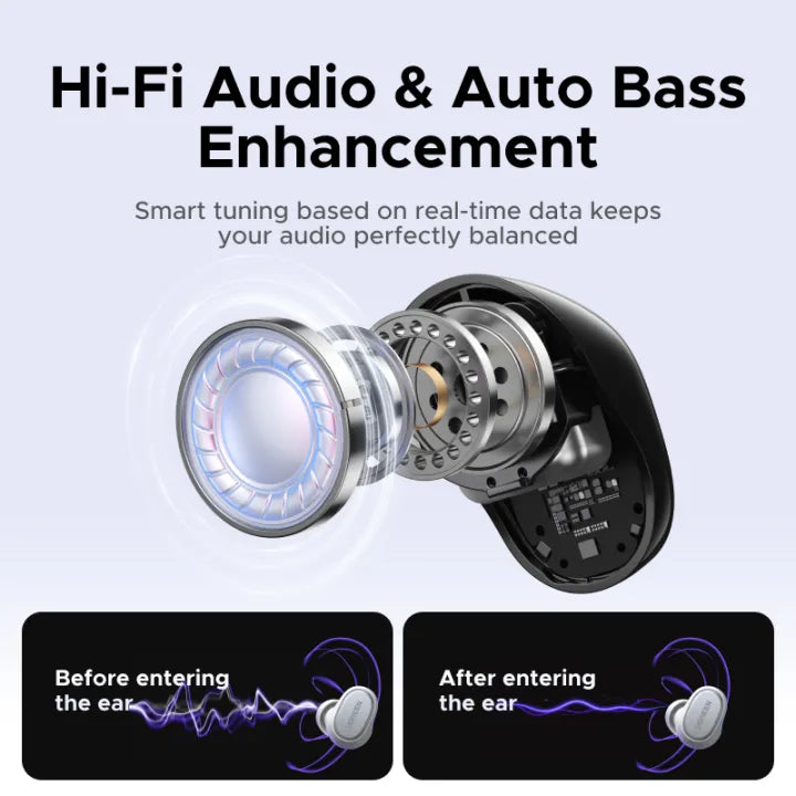 UGREEN Dots Earphone Bluetooth 6.0 AI Call Noise Cancellation 35H | 75628
