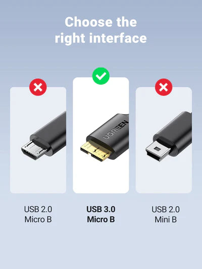 Ugreen USB 3.0 Type-A to Micro-B Hard disk Cable