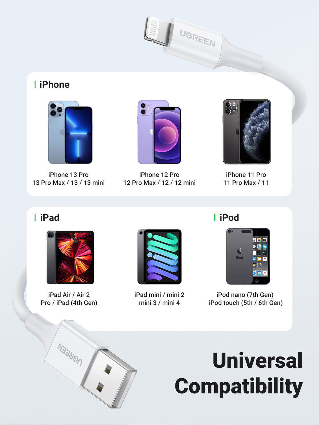 UGREEN USB-A to Lightning Cable | 20728