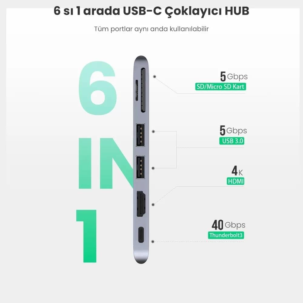 UGREEN Dual USB-C 6 in 1 Hub for MacBook Pro/Air | 80856