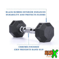 Rubber Hex Dumbbells (Pair)