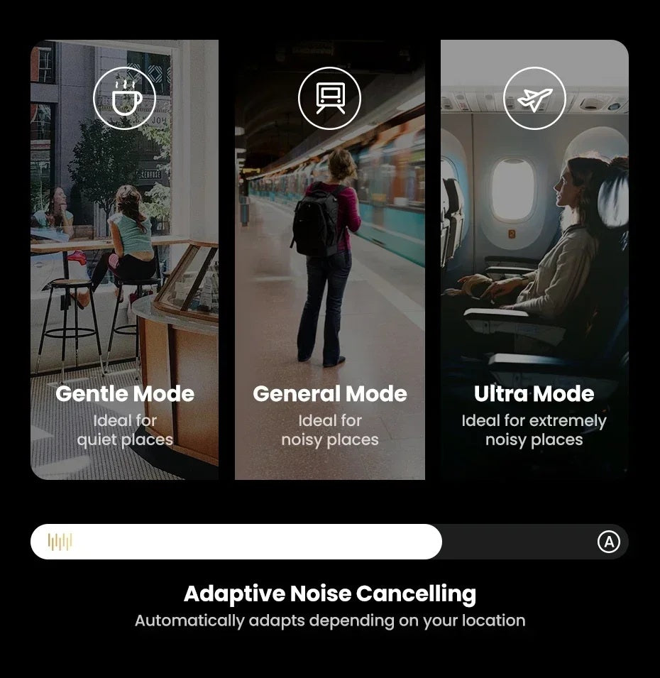 UGREEN HiTune Max5c Headphones | Hybrid Active Noise Cancellation Headphone
