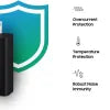 65W 3-Port Super Fast Charging Wall Charger