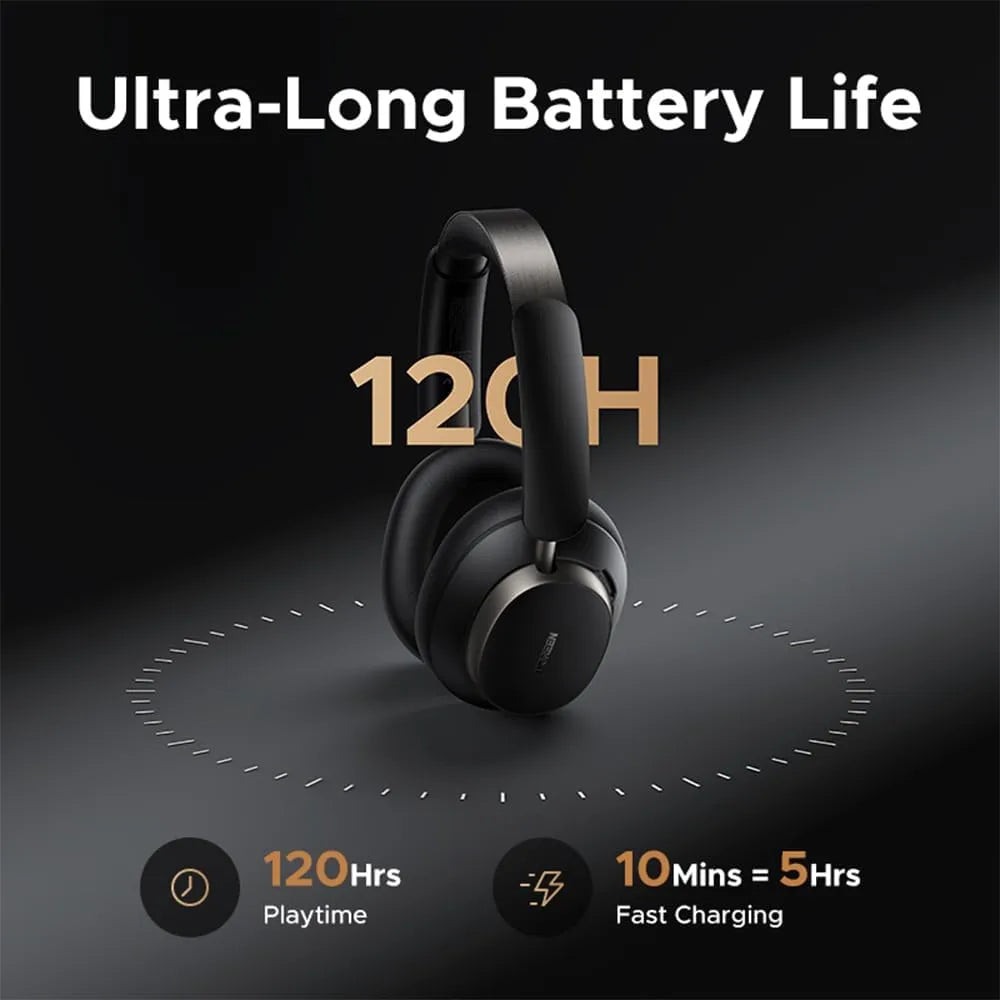 UGREEN Studio Pro Headphones Wireless, 120H, ANC, Hi-Res Sound, BT 6.0, Custom EQ & Multiple Connection via App