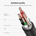UGREEN USB Printer Cable