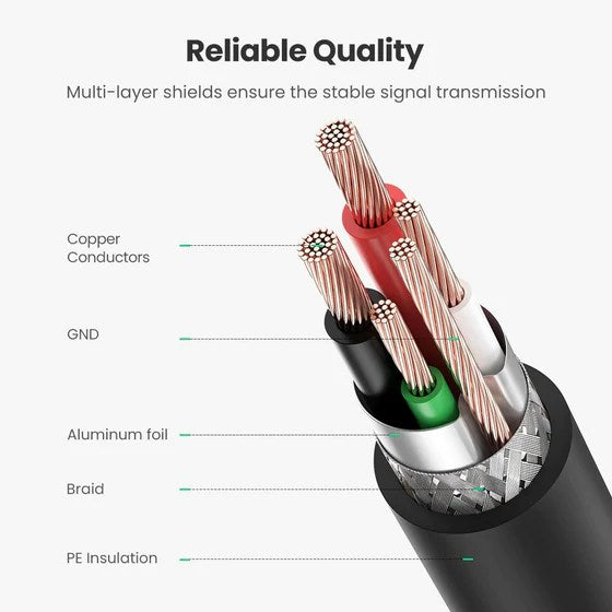 UGREEN USB Printer Cable
