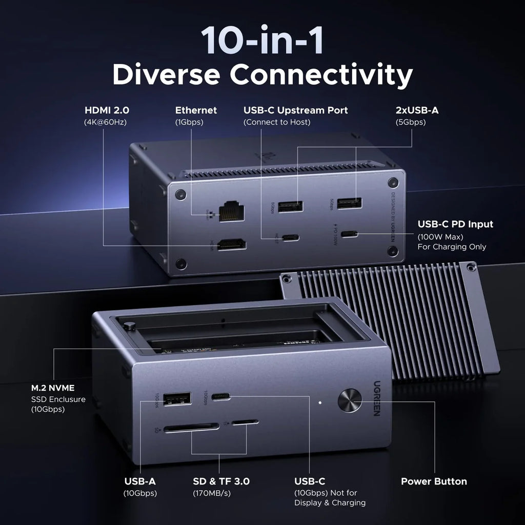 UGREEN 10-in-1 USB-C Docking Station with SSD Enclosure | 55735