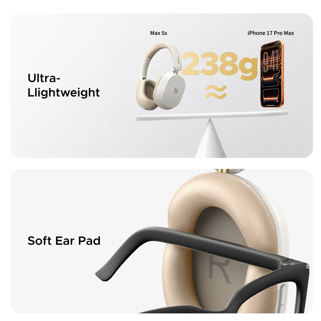 UGREEN Studio Max5s Headphones in Nepal HP208(16171)