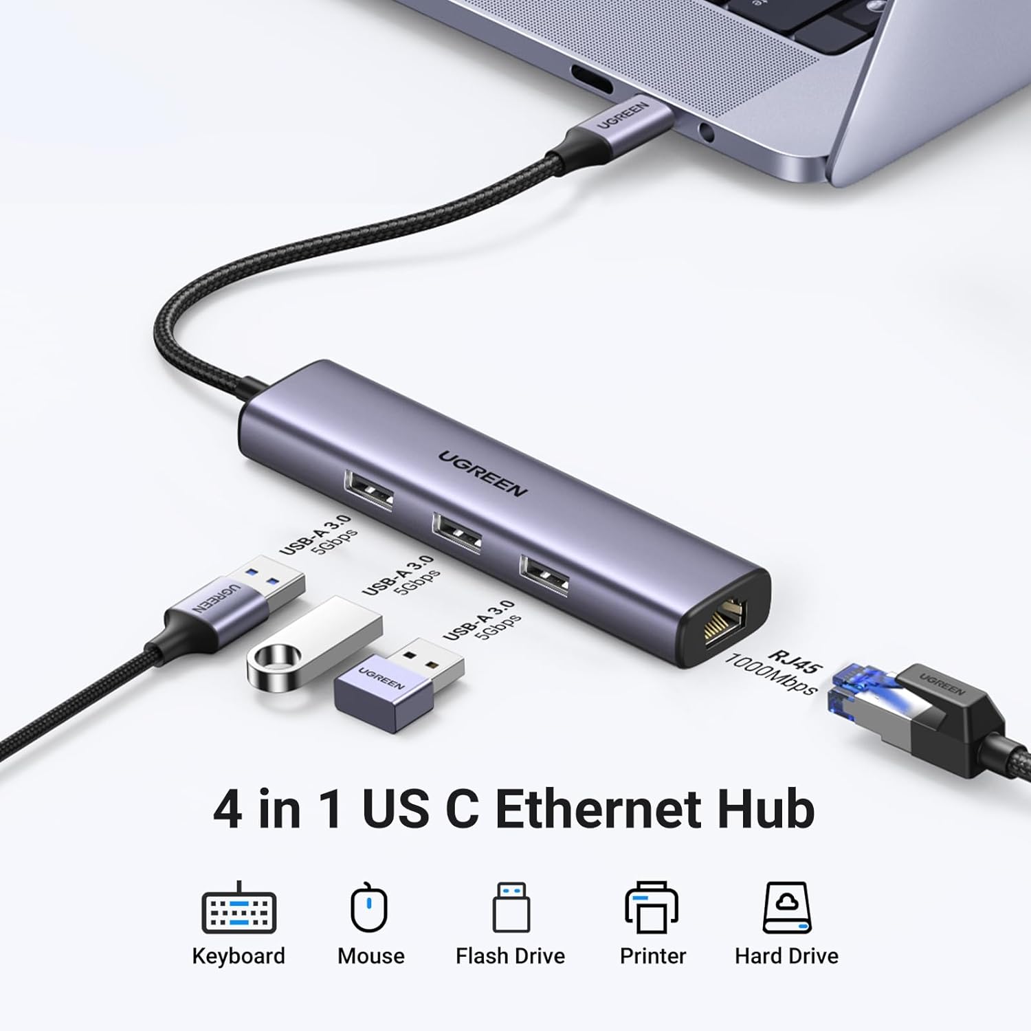 UGREEN USB-C to Hub | 60600