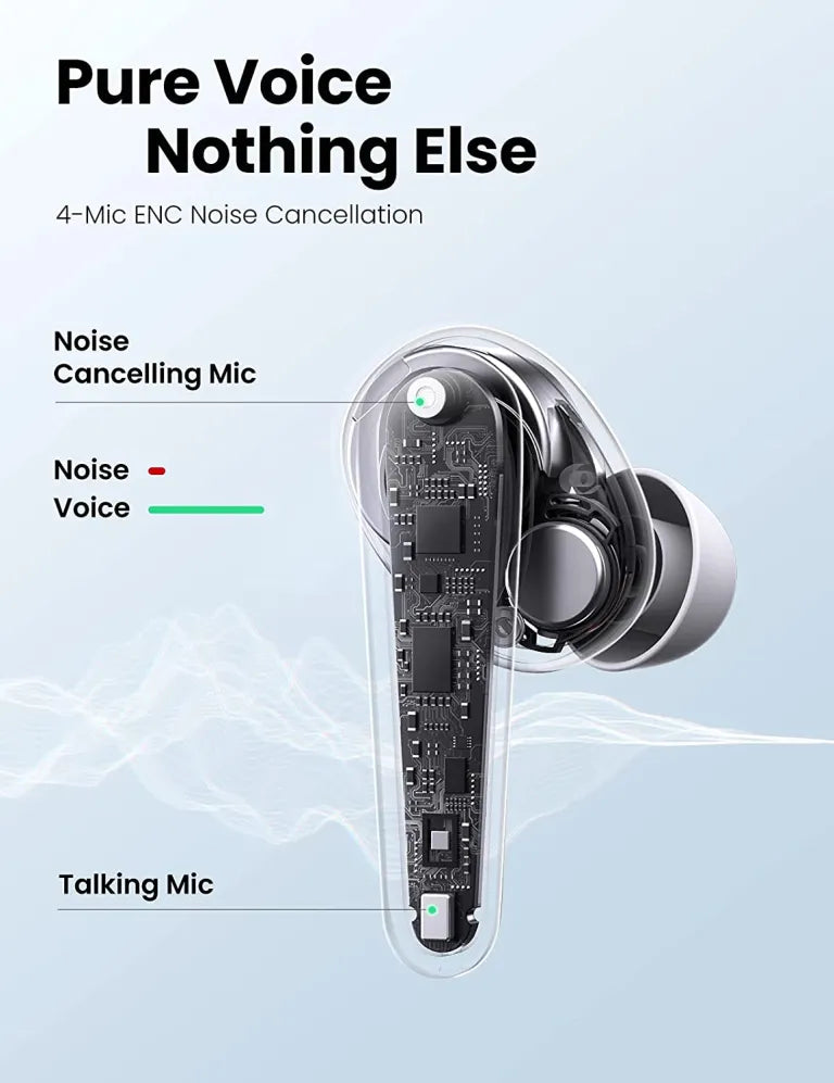 UGREEN HiTune T1 Wireless Earbuds