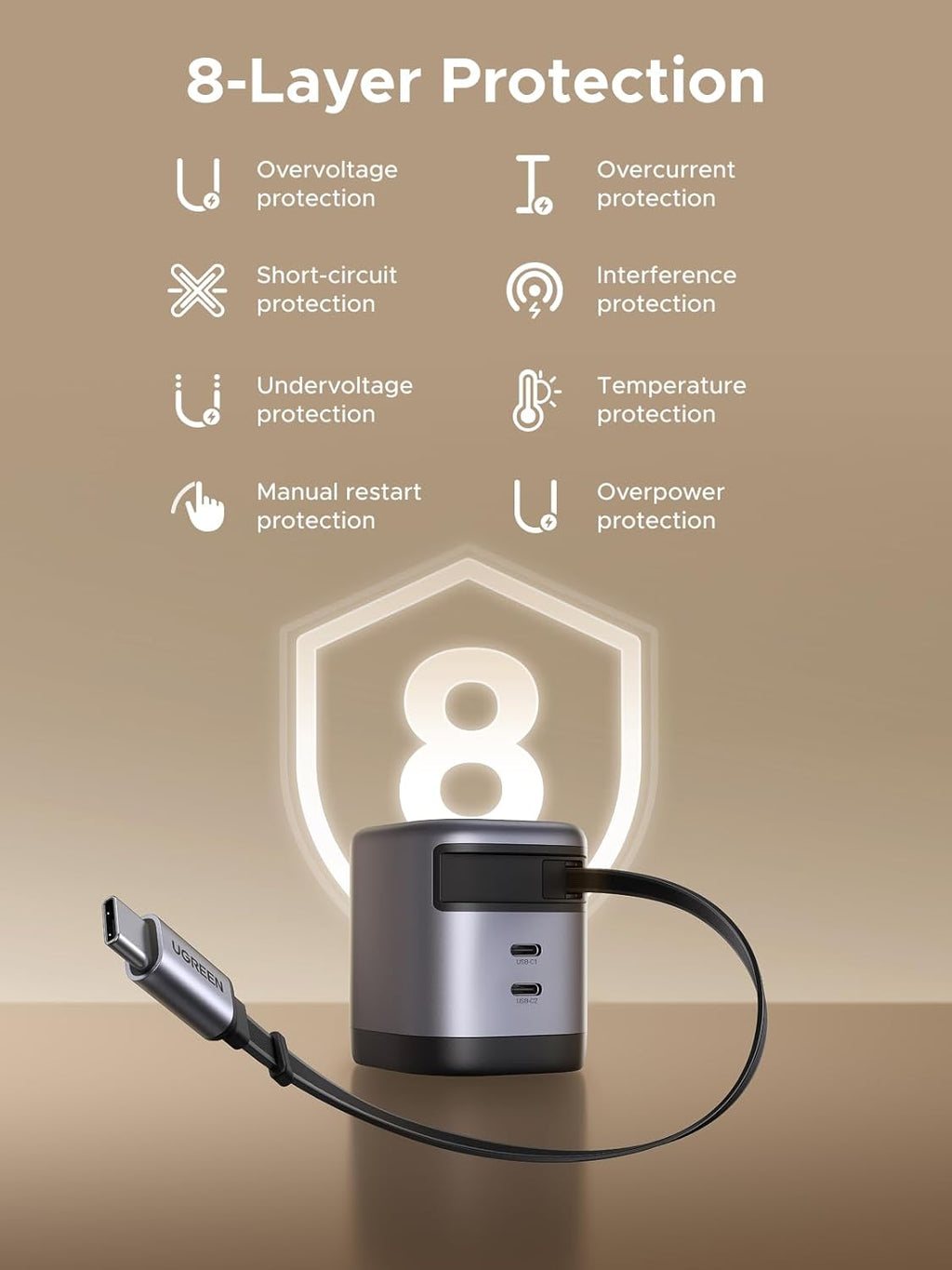 UGREEN 45W GaN Fast Charger with Retractable Cable | 65821