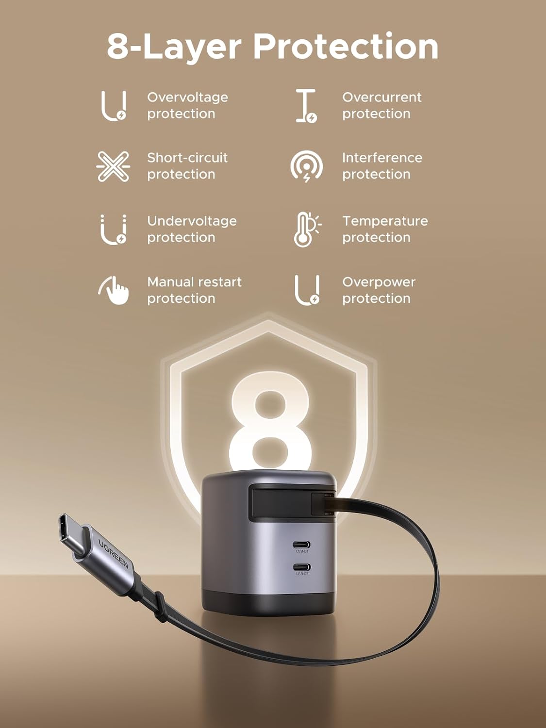 UGREEN 45W GaN Fast Charger with Retractable Cable | 65821