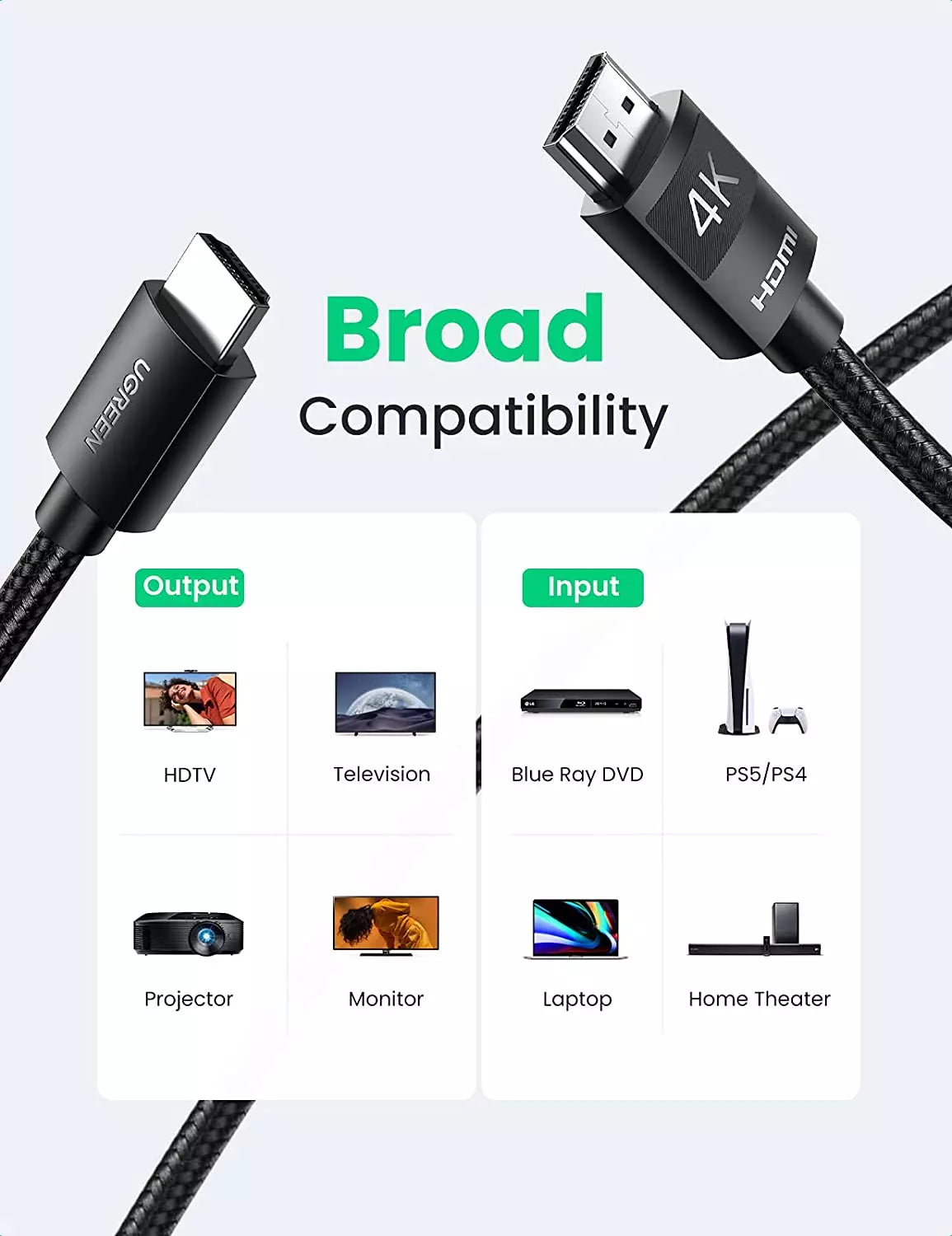 UGREEN 4K HDMI Cable High Speed HDMI Cord Nylon Braided 18Gbps with Ethernet Support 4K 60HZ HDR ARC Compatible – 40104 – 10m – 30 feet