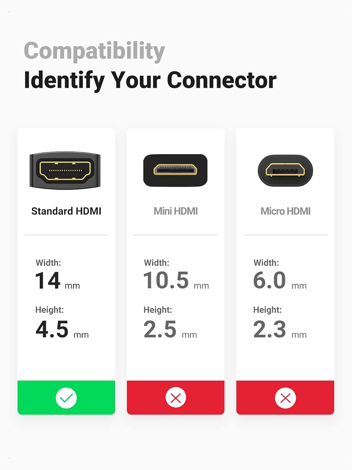 UGREEN HDMI Female to Female Adapter for Extension | 20107