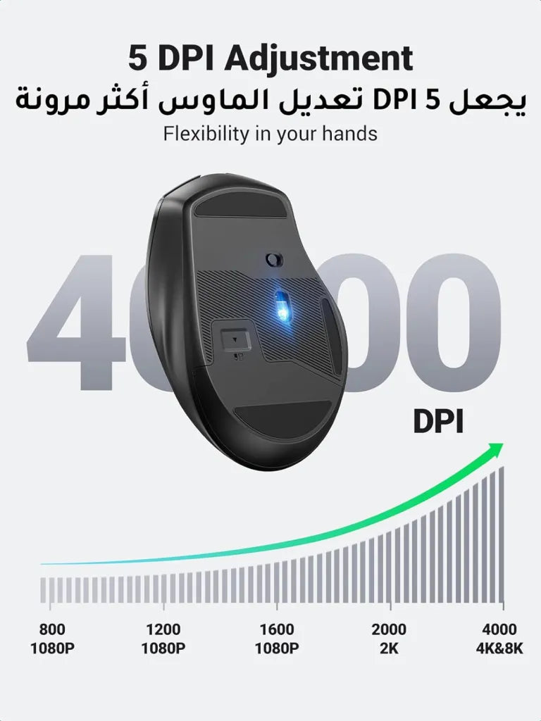 UGREEN Wireless Bluetooth Mouse, Ergonomic Mouse Bluetooth 5.0 & USB 2.4G, Ultra-fast Scrolling, 5 Adjustable DPI Precise Smooth Tracking, Silent Cordless Mouse