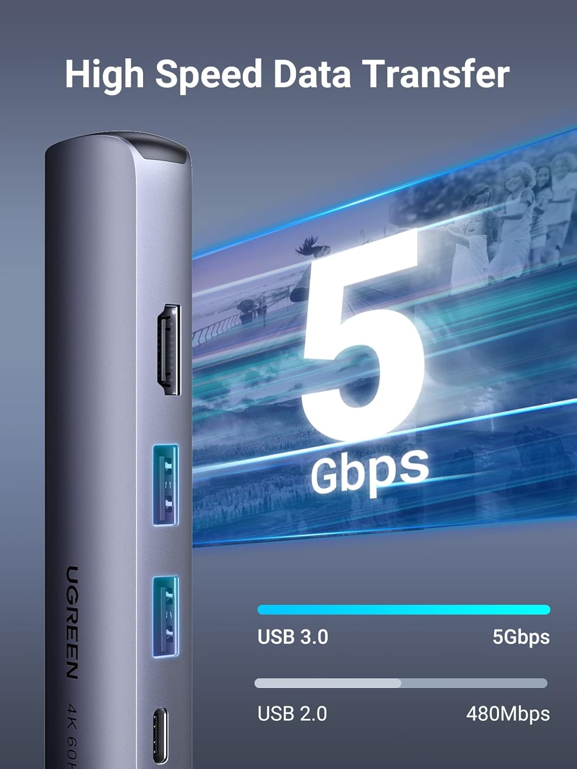 UGREEN 5 in 1 USB-C Hub | 10919