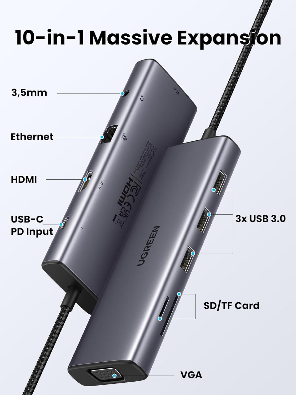 UGREEN 10 in 1 USB-C Hub |15601