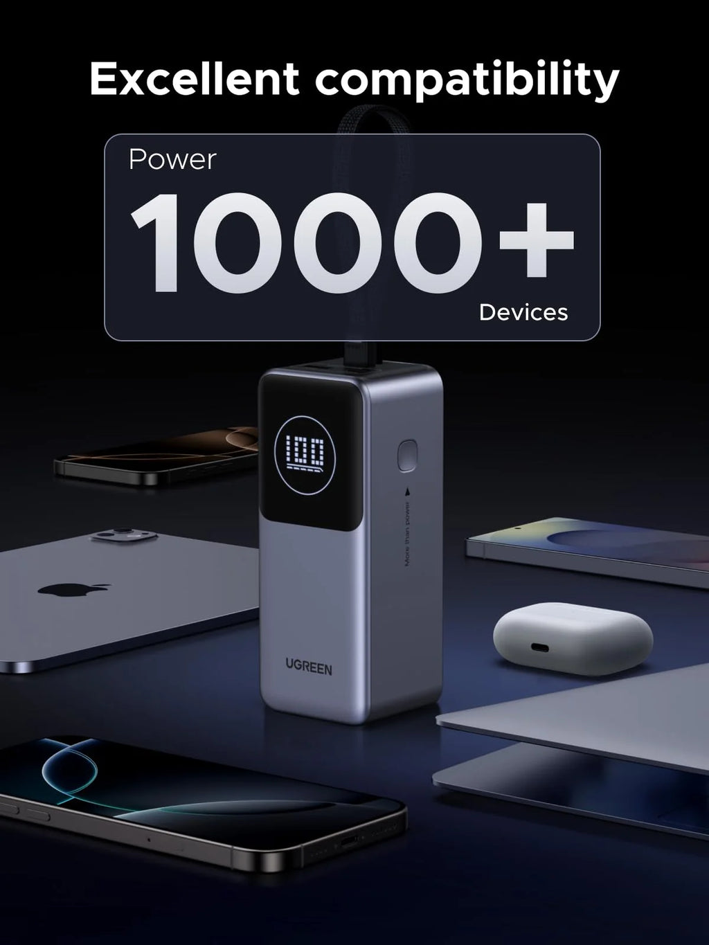 UGREEN Neoxde Pro Power Bank 130W 20000mAh with Built-in USB C Cable | 55364B