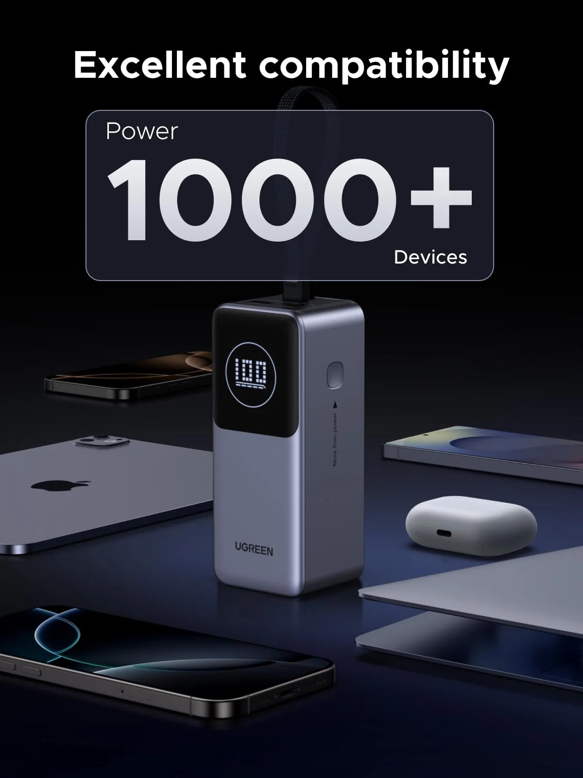 UGREEN Neoxde Pro Power Bank 130W 20000mAh with Built-in USB C Cable | 55364B