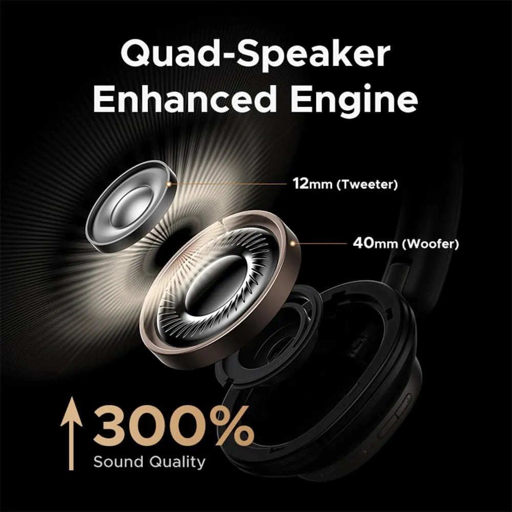 UGREEN Studio Pro Headphones Wireless, 120H, ANC, Hi-Res Sound, BT 6.0, Custom EQ & Multiple Connection via App
