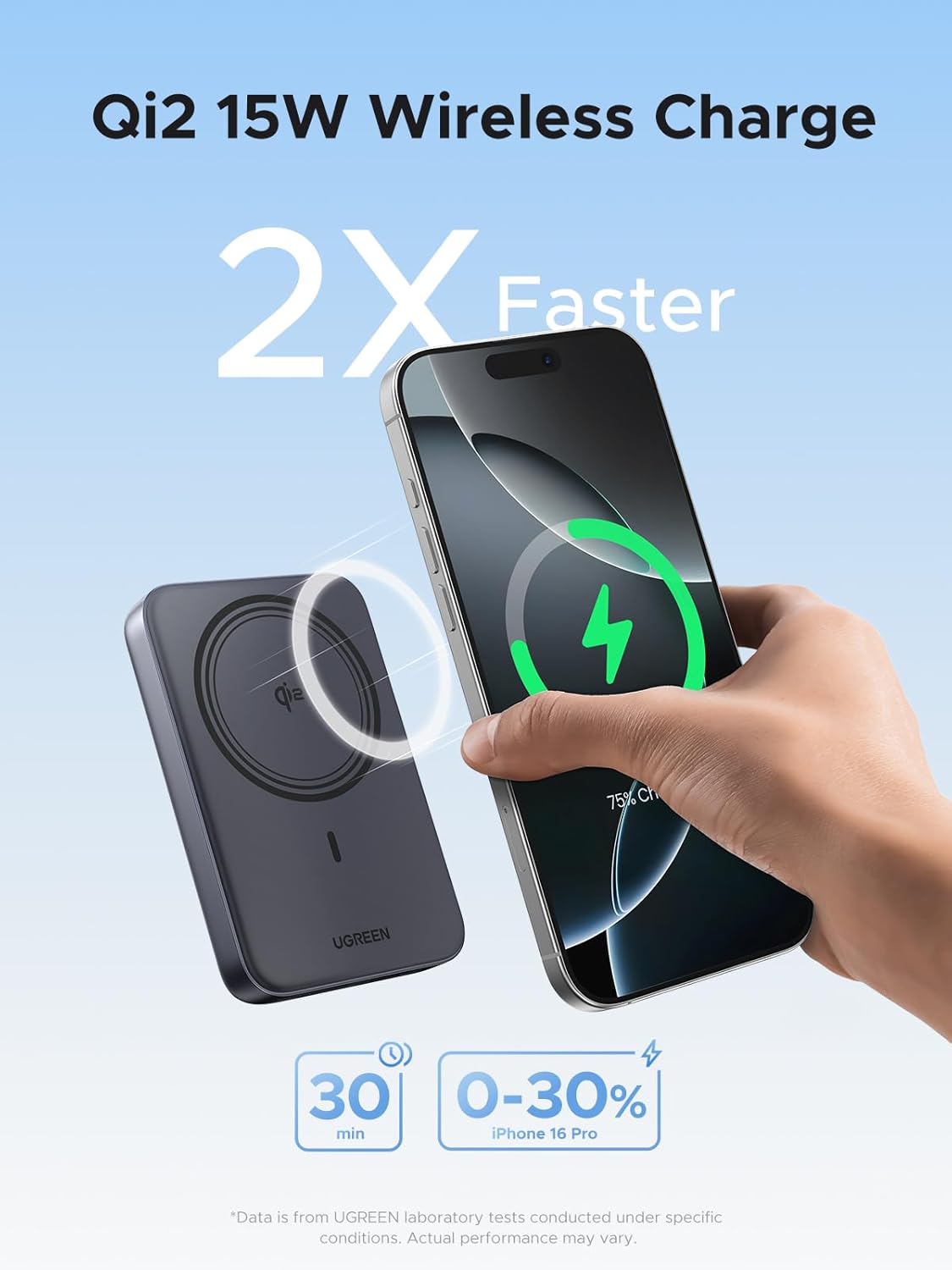UGREEN 10000mAh 20W Magnetic Wireless Power Bank (20W 1C+15W)