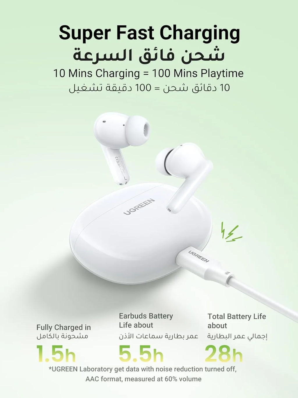 UGREEN HiTune P3 |45110