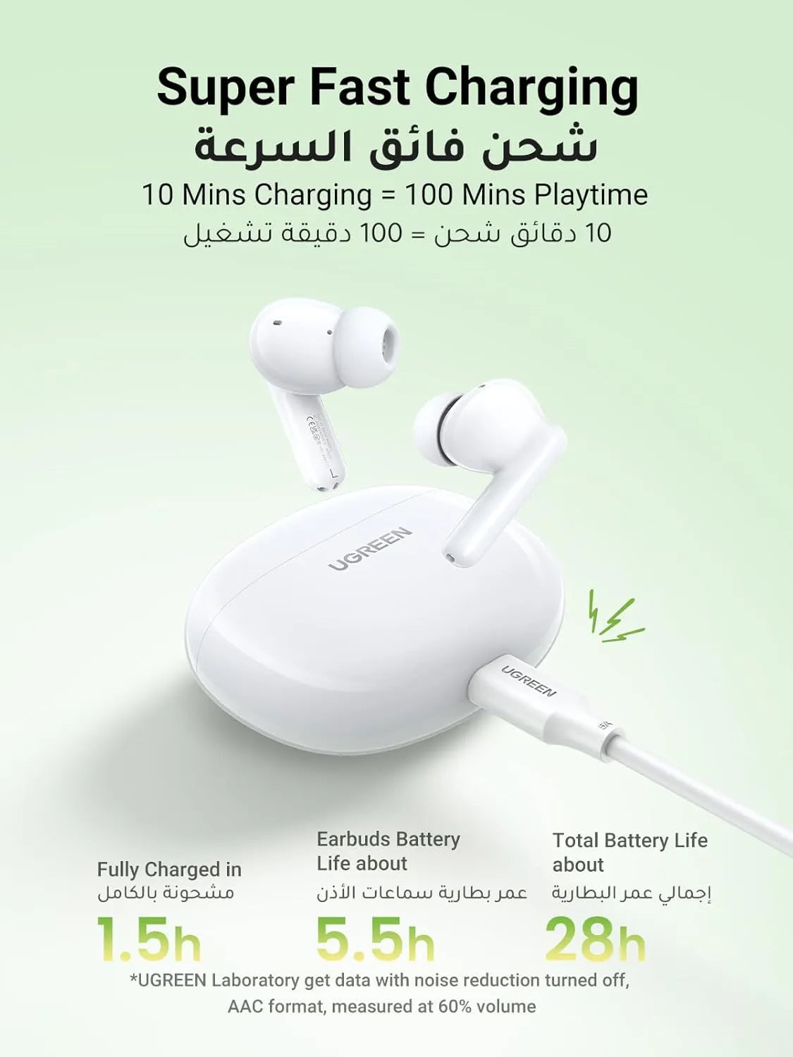 UGREEN HiTune P3 |45110