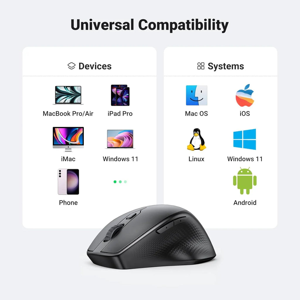 Ugreen Ergonomic Contoured-Shape Design Wireless + Bluetooth Mouse