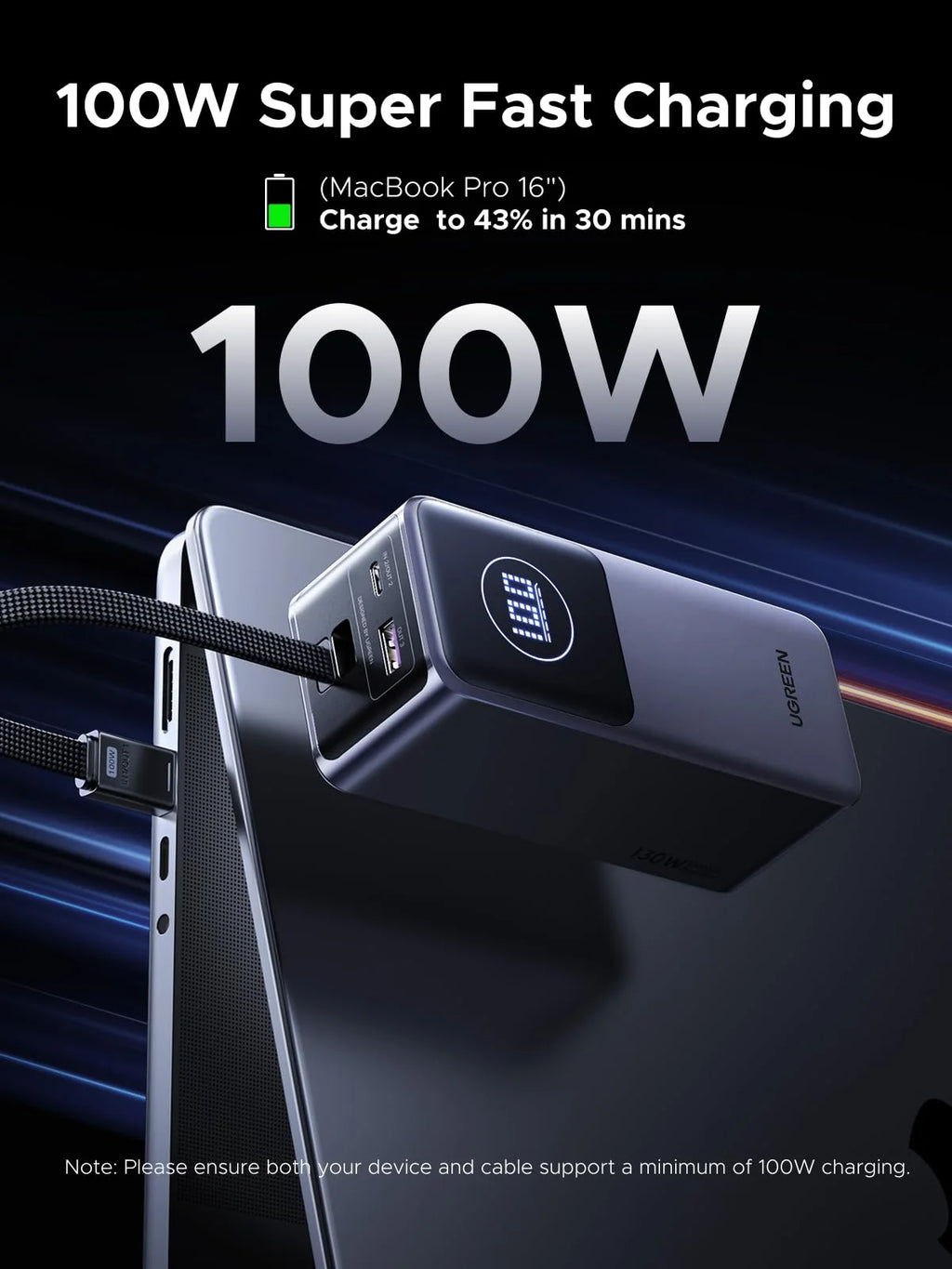 UGREEN Neoxde Pro Power Bank 130W 20000mAh with Built-in USB C Cable | 55364B