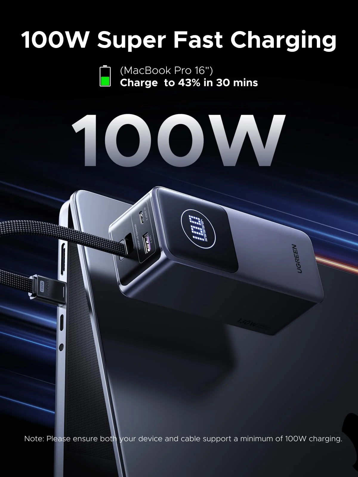 UGREEN Neoxde Pro Power Bank 130W 20000mAh with Built-in USB C Cable | 55364B