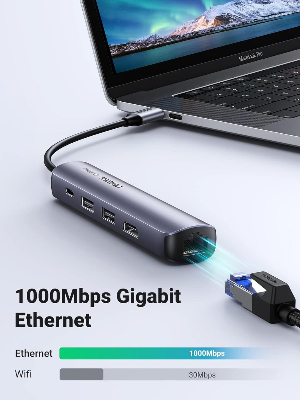 UGREEN 5 in 1 USB-C Hub | 10919
