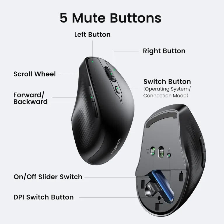 Ugreen Ergonomic Contoured-Shape Design Wireless + Bluetooth Mouse