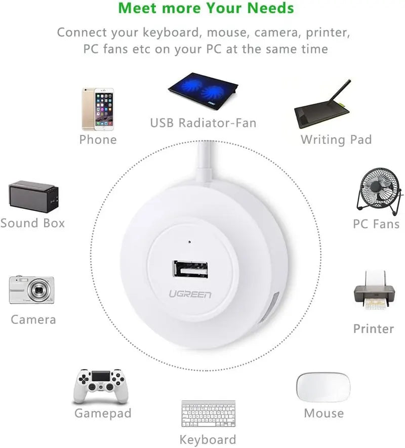 UGREEN USB 2.0 Hub 4 Ports 1m (White/Black)