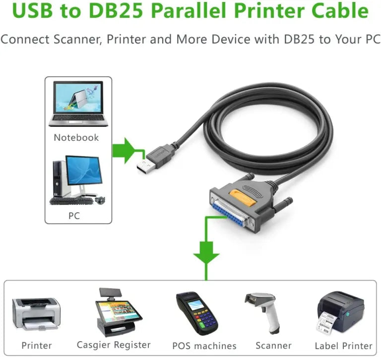 UGREEN USB to DB25 Parallel Printer Cable Adapter 6FT Male to Female Connector IEEE 1284 Converter for PC Desktop Laptop, 6 FT
